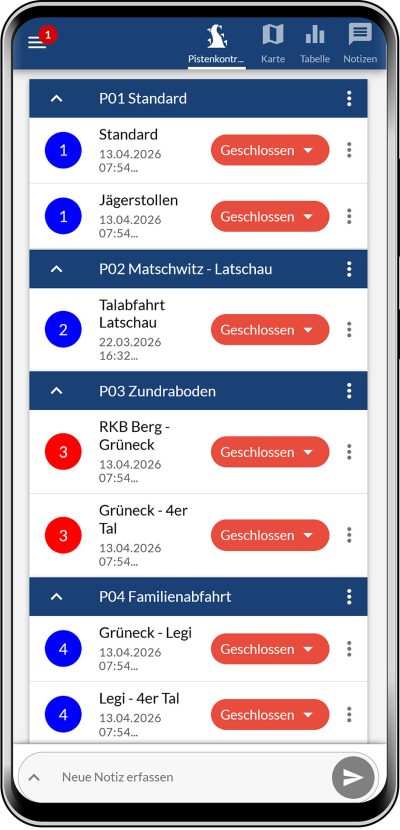 Modul: Pistenkontrolle
